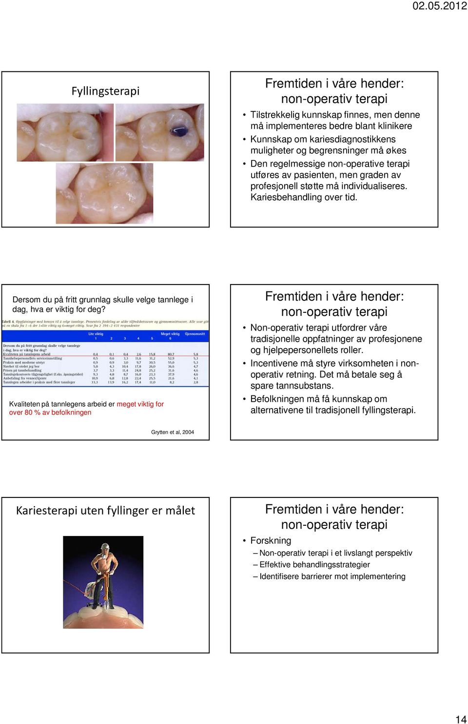 ersom du på fritt grunnlag skulle velge tannlege i dag, hva er viktig for deg?