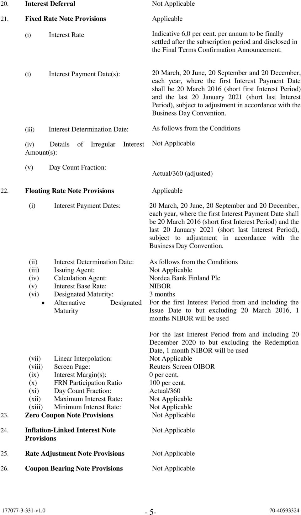 (i) (iii) Interest Payment Date(s): Interest Determination Date: 20 March, 20 June, 20 September and 20 December, each year, where the first Interest Payment Date shall be 20 March 2016 (short first