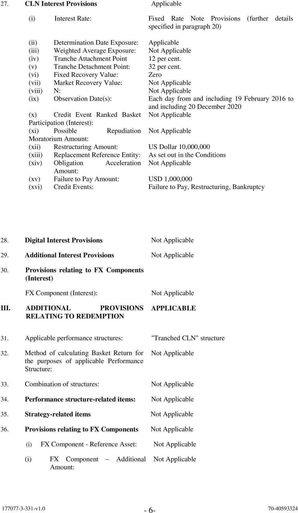 (vi) Fixed Recovery Value: Zero (vii) Market Recovery Value: Not Applicable (viii) N: Not Applicable (ix) Observation Date(s): Each day from and including 19 February 2016 to and including 20