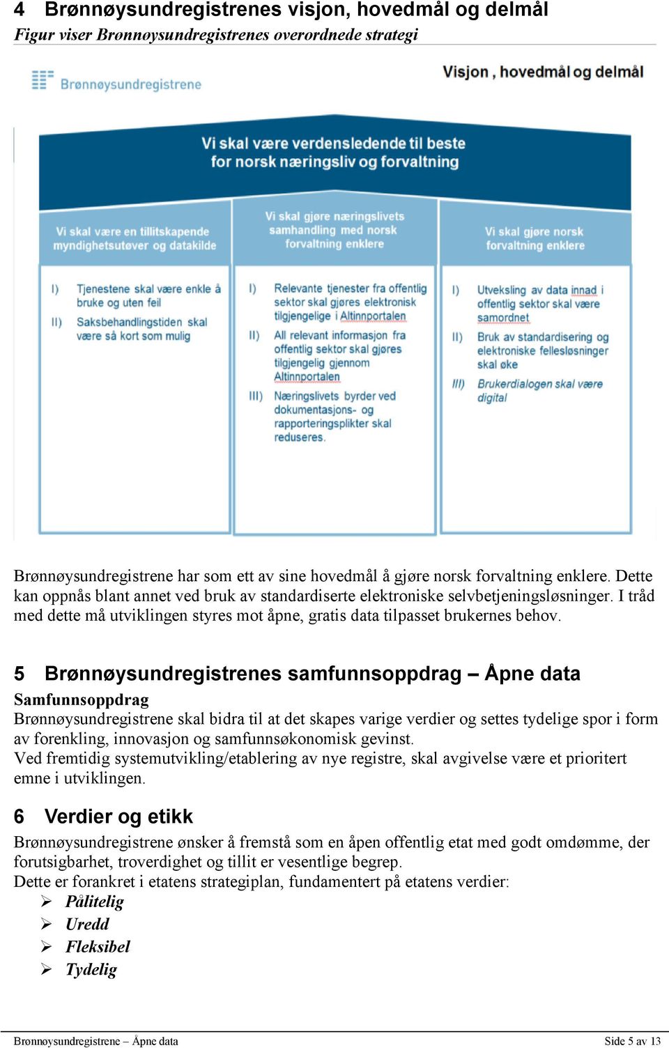 5 Brønnøysundregistrenes samfunnsoppdrag Åpne data Samfunnsoppdrag Brønnøysundregistrene skal bidra til at det skapes varige verdier og settes tydelige spor i form av forenkling, innovasjon og
