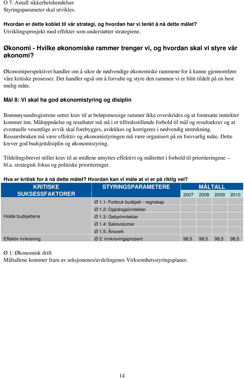 Økonomiperspektivet handler om å sikre de nødvendige økonomiske rammene for å kunne gjennomføre våre kritiske prosesser.