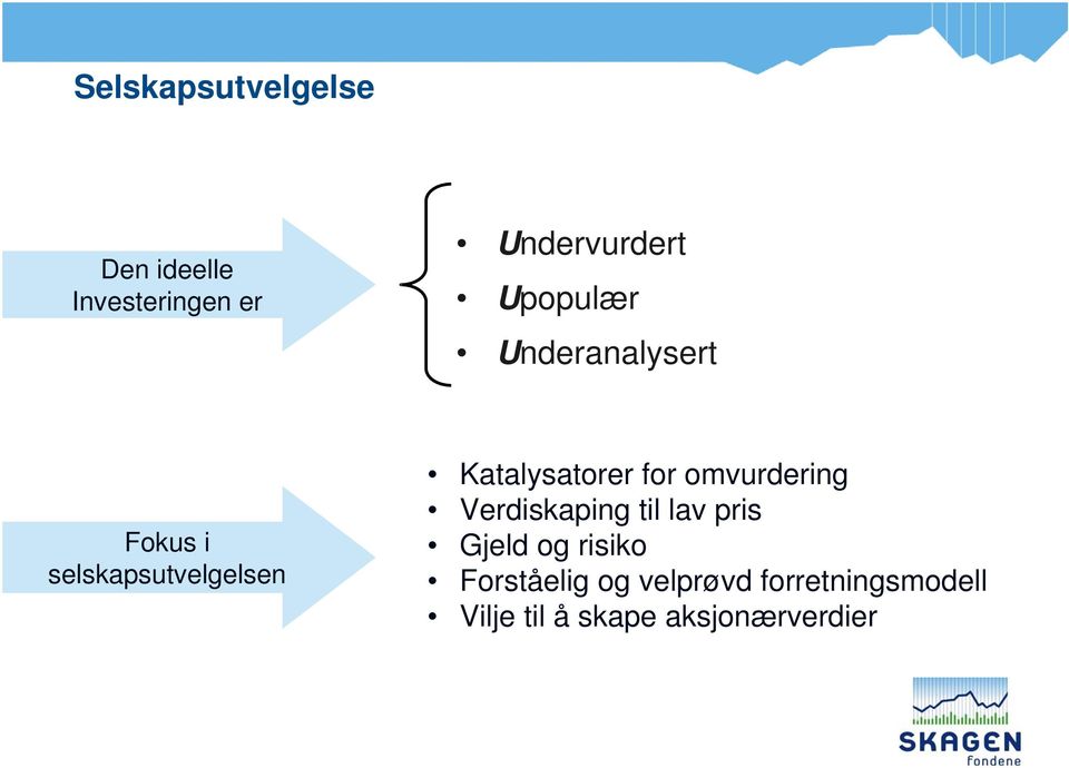 Katalysatorer for omvurdering Verdiskaping til lav pris Gjeld og