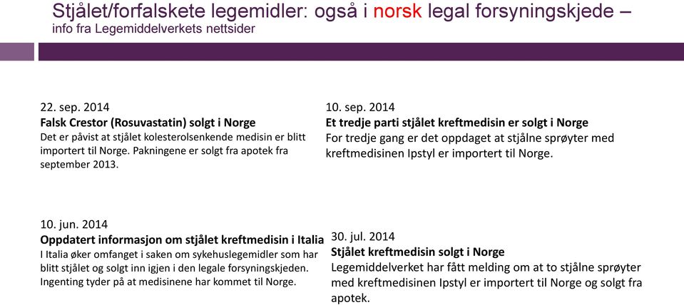 ember 2013. 10. sep. 2014 Et tredje parti stjålet kreftmedisin er solgt i Norge For tredje gang er det oppdaget at stjålne sprøyter med kreftmedisinen Ipstyl er importert til Norge. 10. jun.