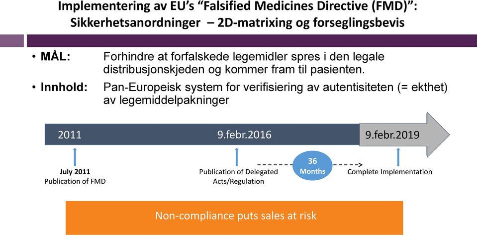 Pan-Europeisk system for verifisiering av autentisiteten (= ekthet) av legemiddelpakninger 2011 9.febr.