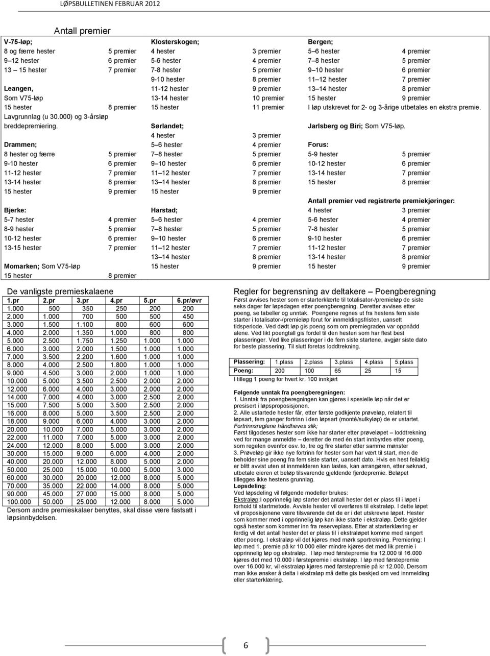 premier 15 hester 8 premier 15 hester 11 premier I løp utskrevet for 2- og 3-årige utbetales en ekstra premie. Lavgrunnlag (u 30.000) og 3-årsløp breddepremiering.