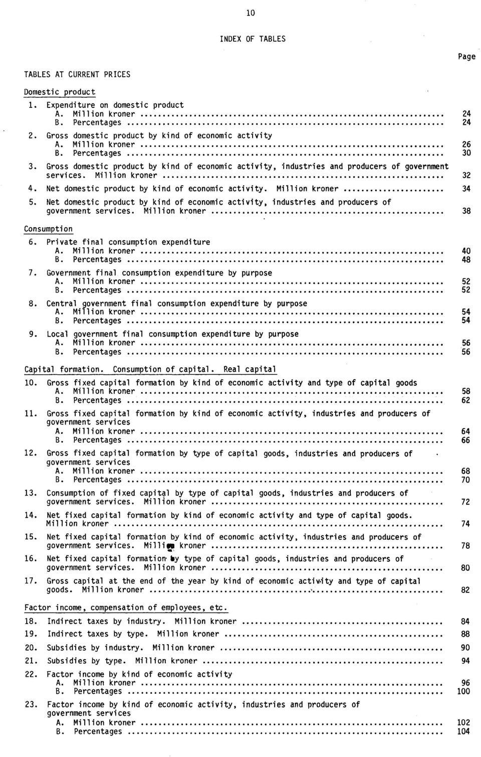 Net domestic product by kind of economic activity. Million kroner 34 5. Net domestic product by kind of economic activity, industries and producers of government services.