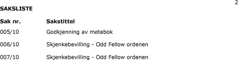 møtebok 006/10 Skjenkebevilling - Odd