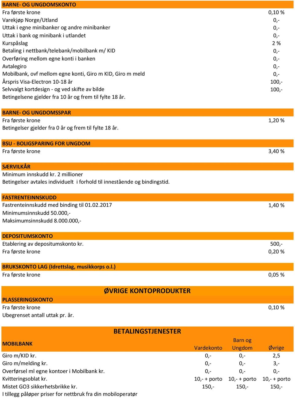 og ved skifte av bilde 10 Betingelsene gjelder fra 10 år og frem til fylte 18 år. BARNE- OG UNGDOMSSPAR Fra første krone 1,20 % Betingelser gjelder fra 0 år og frem til fylte 18 år.