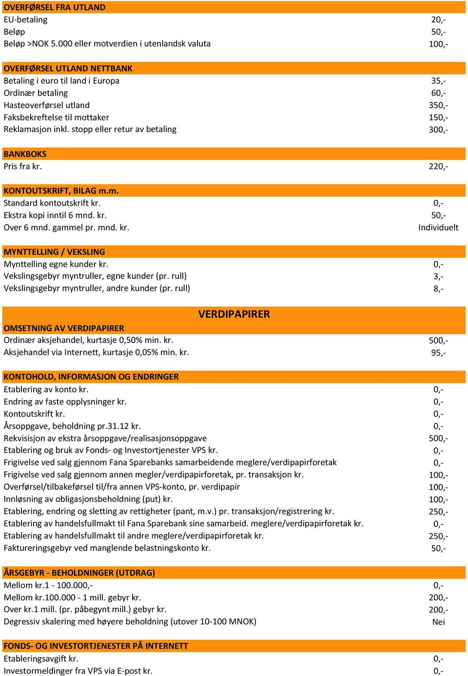 inkl. stopp eller retur av betaling 15 30 BANKBOKS Pris fra kr. 22 KONTOUTSKRIFT, BILAG m.m. Standard kontoutskrift kr. Ekstra kopi inntil 6 mnd. kr. 5 Over 6 mnd. gammel pr. mnd. kr. Individuelt OMSETNING AV VERDIPAPIRER Ordinær aksjehandel, kurtasje 0,50% min.