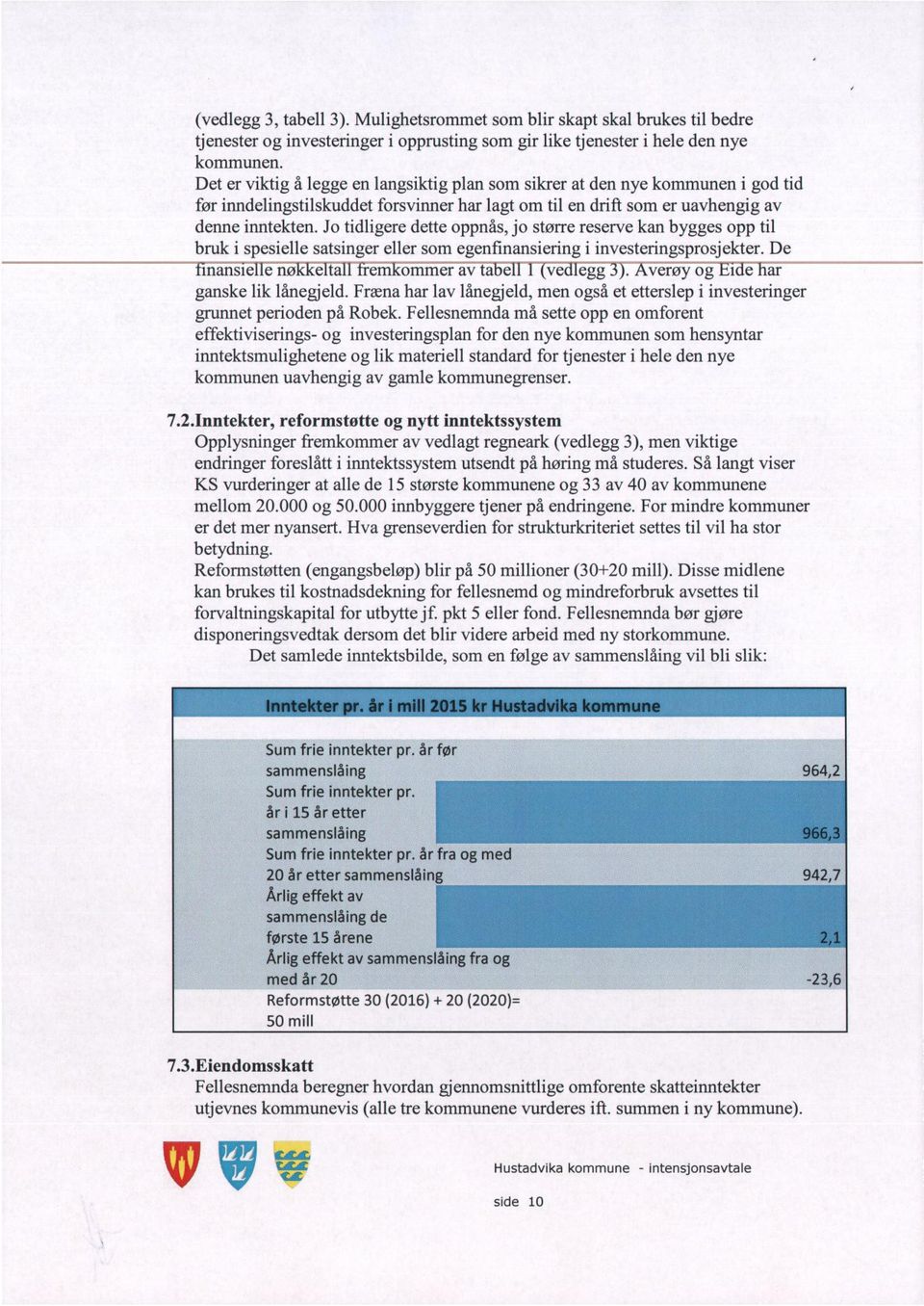 Jo tidligere dette oppnås, jo større reserve kan bygges opp til bruk i spesielle satsinger eller som egenfinansiering i investeringsprosjekter.