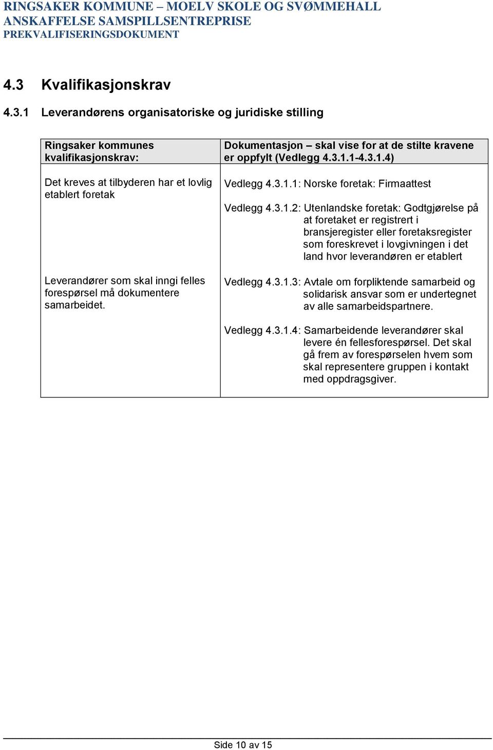 1-4.3.1.4) Vedlegg 4.3.1.1: Norske foretak: Firmaattest Vedlegg 4.3.1.2: Utenlandske foretak: Godtgjørelse på at foretaket er registrert i bransjeregister eller foretaksregister som foreskrevet i lovgivningen i det land hvor leverandøren er etablert Vedlegg 4.