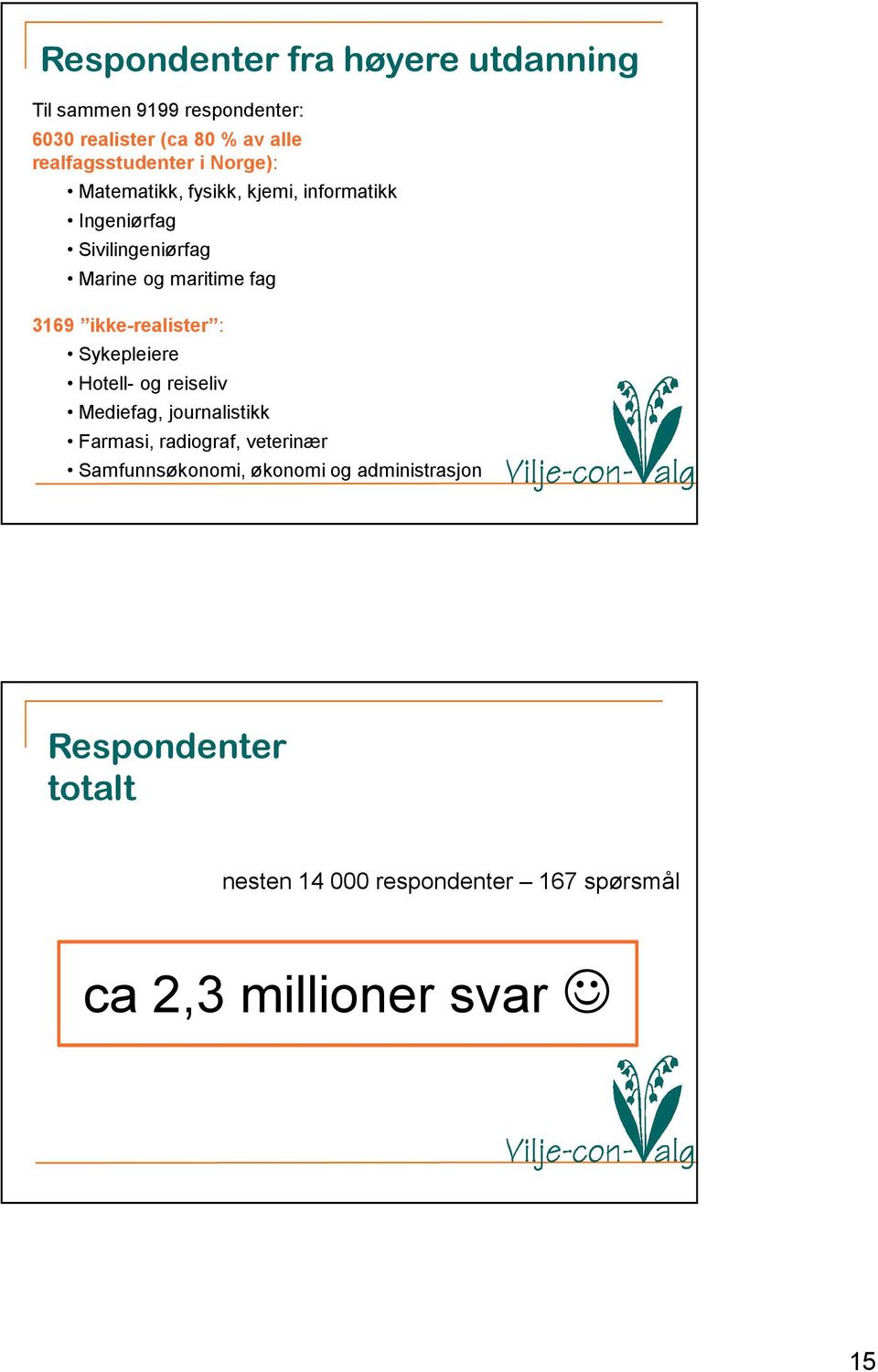 maritime fag 3169 ikke-realister : Sykepleiere Hotell- og reiseliv Mediefag, journalistikk Farmasi, radiograf,