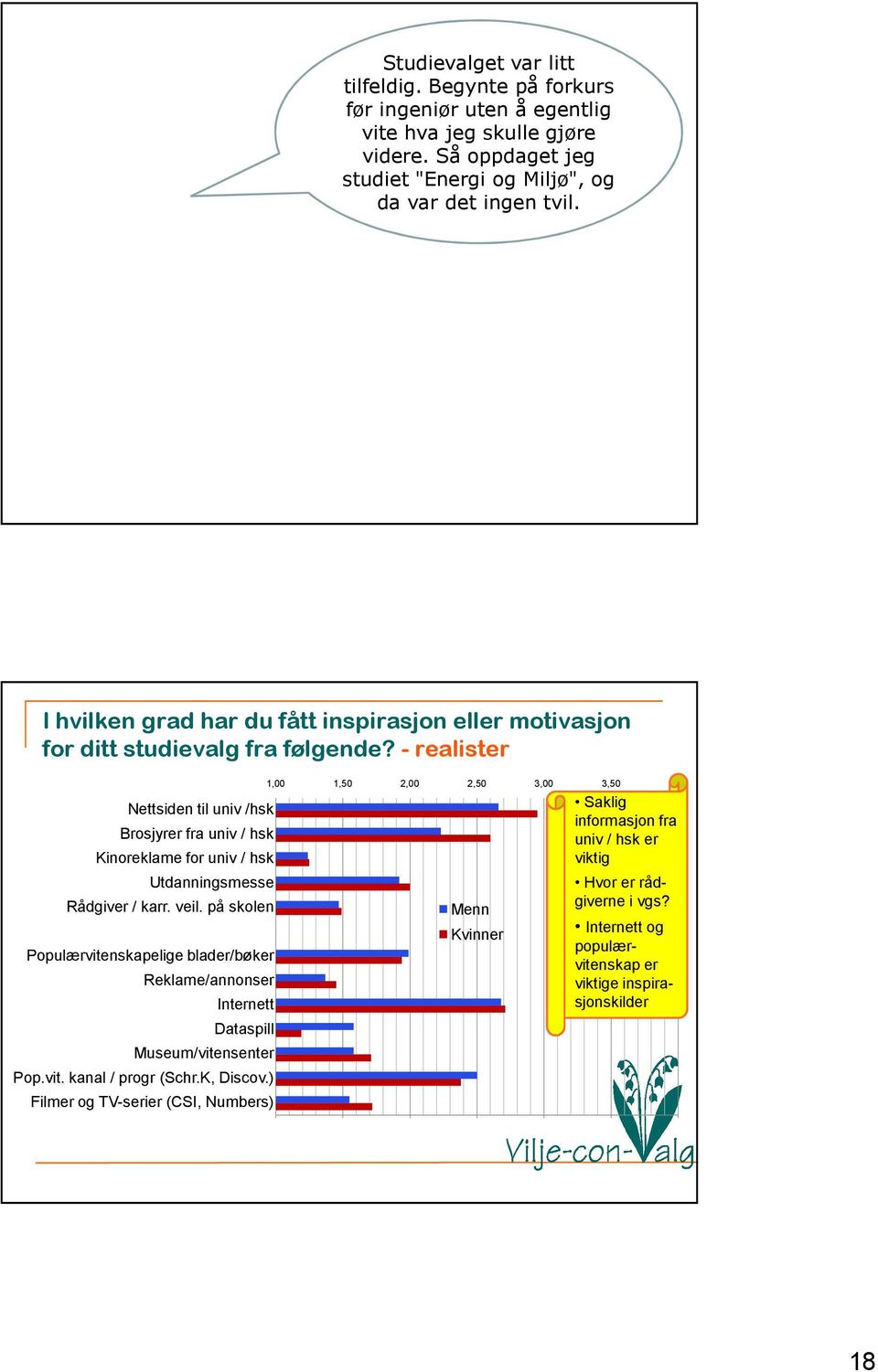 - realister Nettsiden til univ /hsk Brosjyrer fra univ / hsk Kinoreklame for univ / hsk Utdanningsmesse Rådgiver / karr. veil.