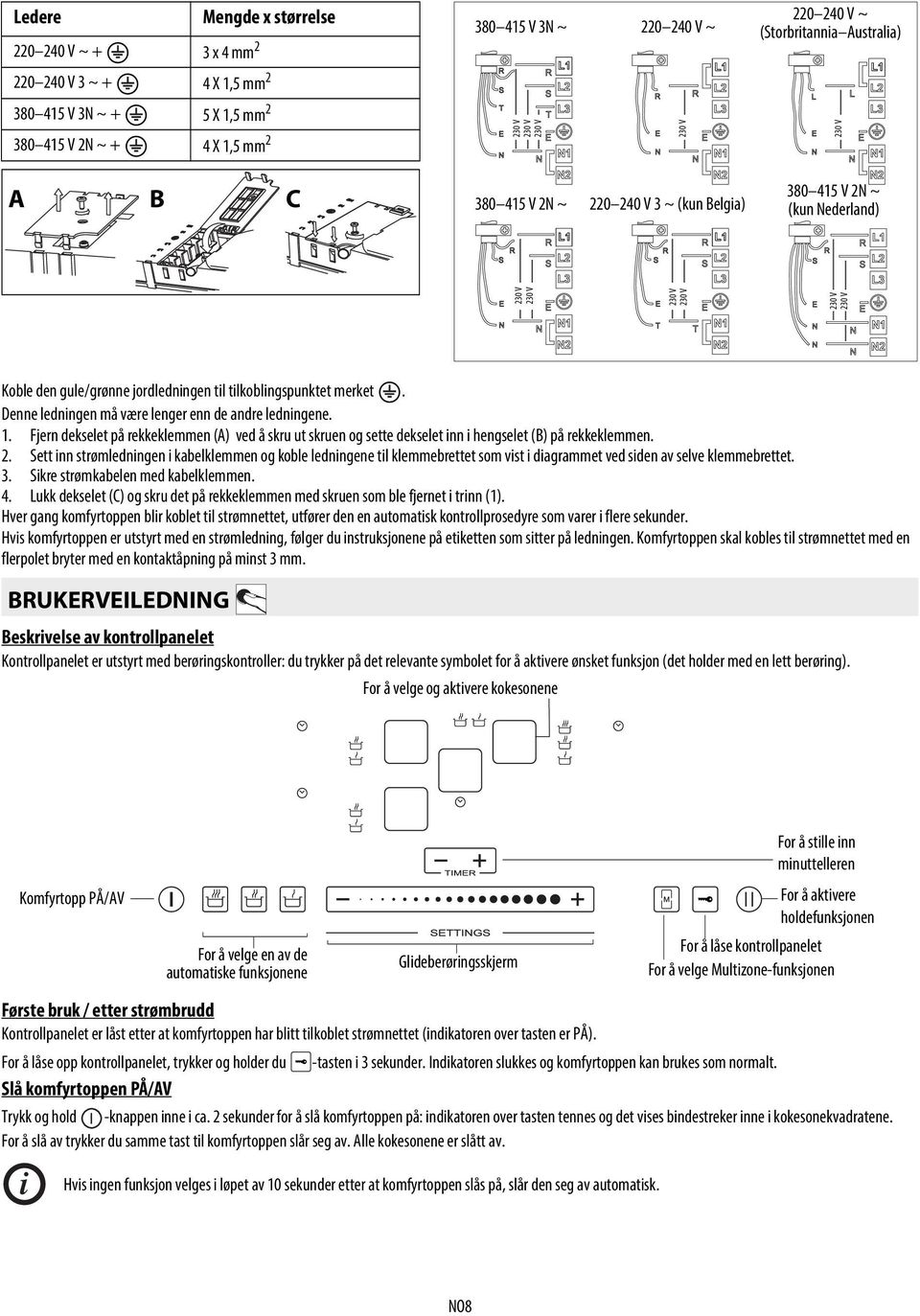 merket. Denne ledningen må være lenger enn de andre ledningene. 1. Fjern dekselet på rekkeklemmen (A) ved å skru ut skruen og sette dekselet inn i hengselet (B) på rekkeklemmen. 2.