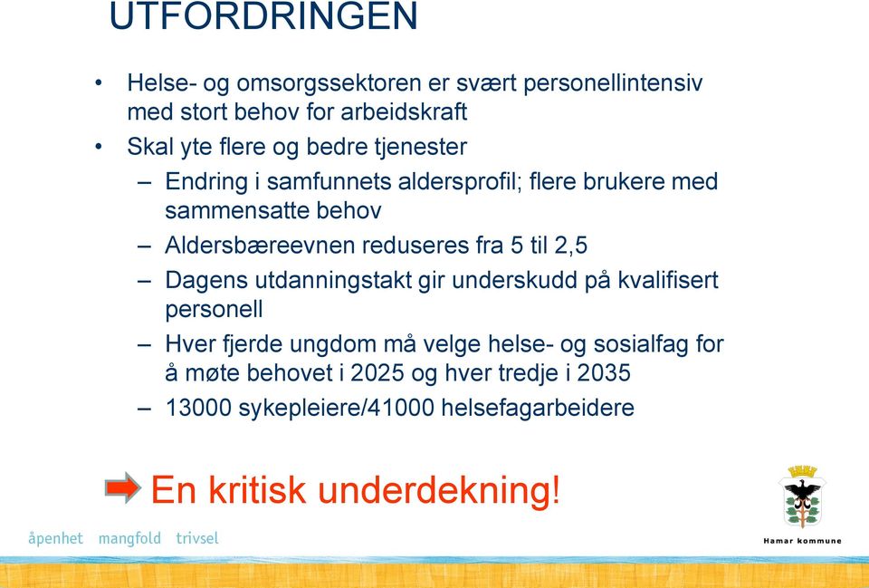 5 til 2,5 Dagens utdanningstakt gir underskudd på kvalifisert personell Hver fjerde ungdom må velge helse- og