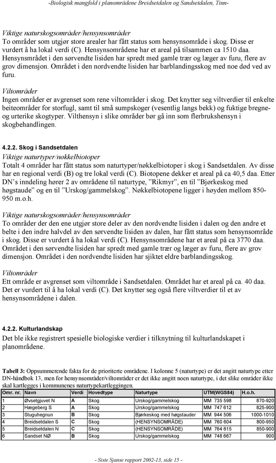 Området i den nordvendte lisiden har barblandingsskog med noe død ved av furu. Viltområder Ingen områder er avgrenset som rene viltområder i skog.