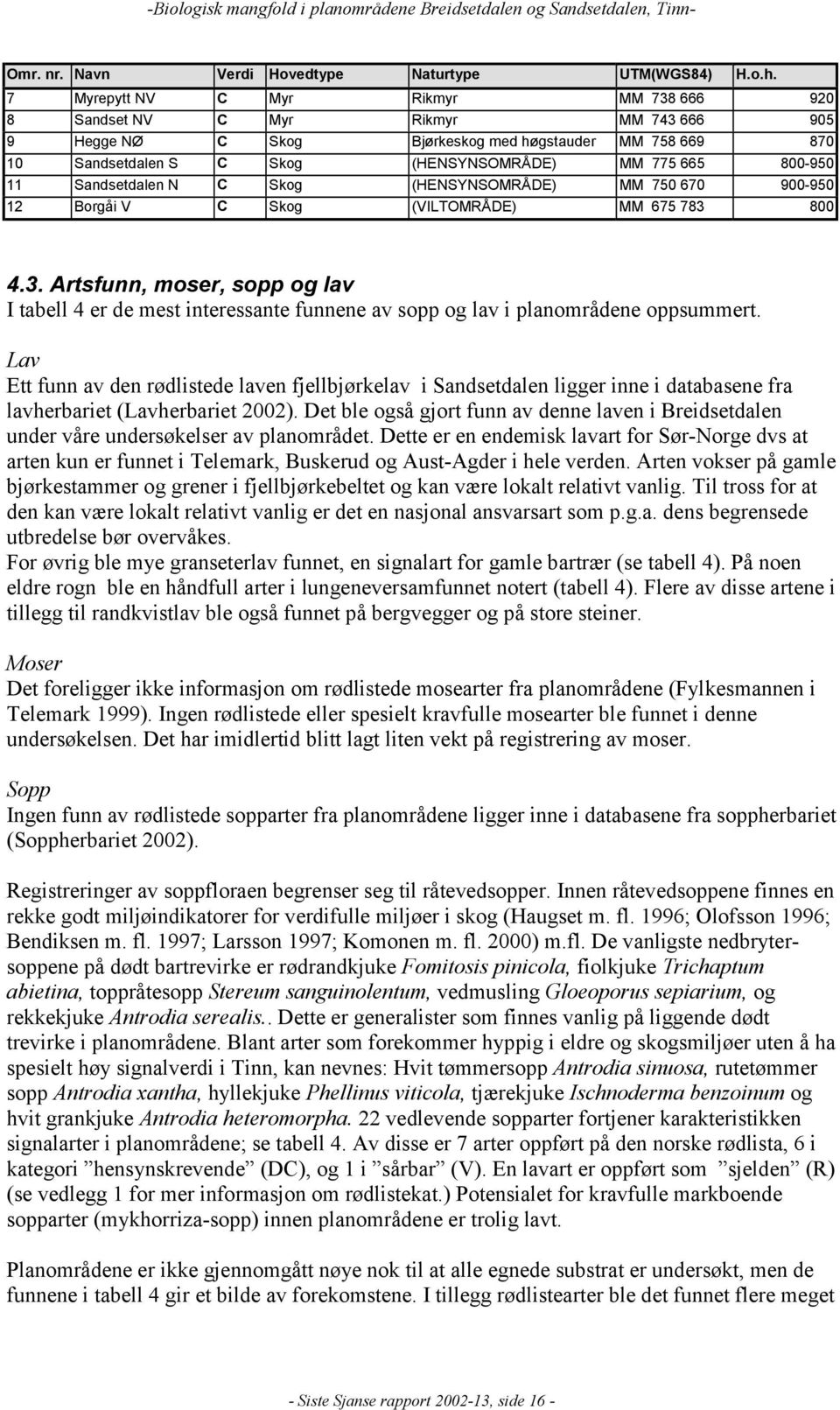 800-950 11 Sandsetdalen N C Skog (HENSYNSOMRÅDE) MM 750 670 900-950 12 Borgåi V C Skog (VILTOMRÅDE) MM 675 783 