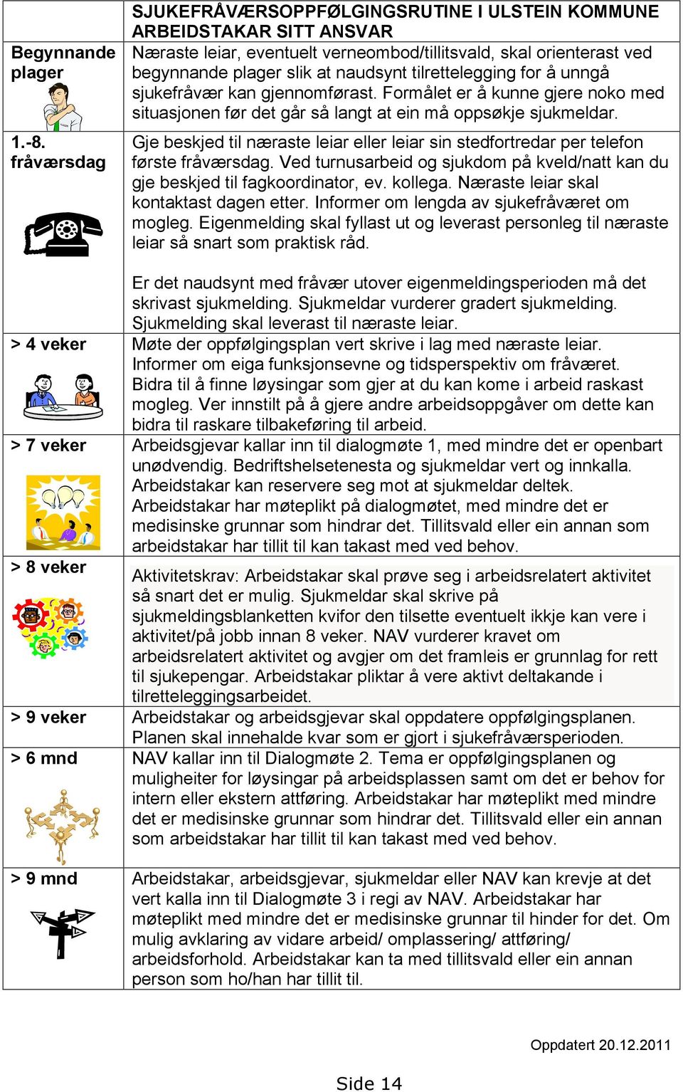 tilrettelegging for å unngå sjukefråvær kan gjennomførast. Formålet er å kunne gjere noko med situasjonen før det går så langt at ein må oppsøkje sjukmeldar.