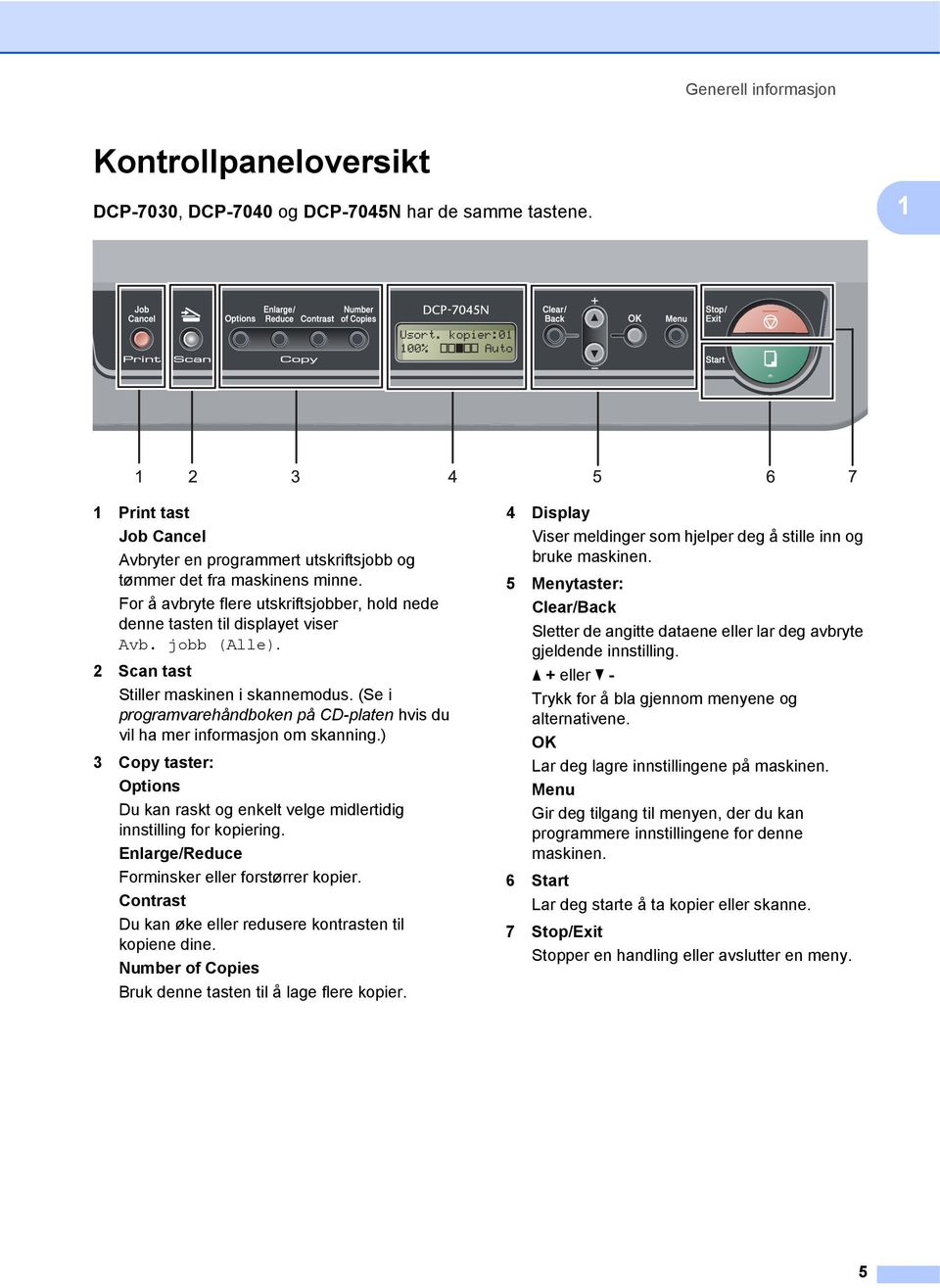 (Se i programvarehåndboken på CD-platen hvis du vil ha mer informasjon om skanning.) 3 Copy taster: Options Du kan raskt og enkelt velge midlertidig innstilling for kopiering.