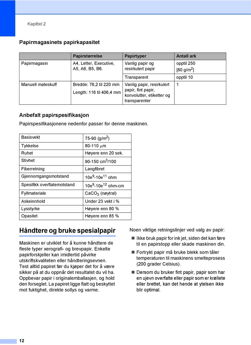 papirspesifikasjon 2 Papirspesifikasjonene nedenfor passer for denne maskinen. Basisvekt 75-90 (g/m 2 ) Tykkelse 80-110 µm Ruhet Høyere enn 20 sek.