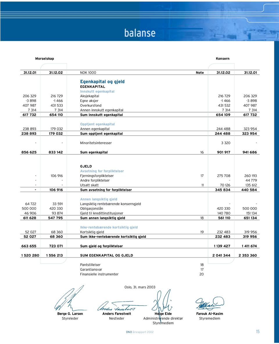 02 NOK 1000 Note 31.12.