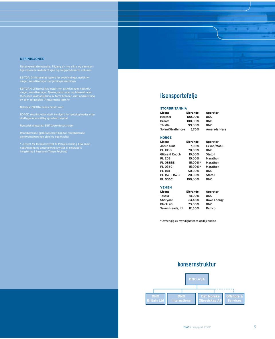 samt nedskrivning av olje- og gassfelt ("impairment tests")) Netback: EBITDA minus betalt skatt ROACE: resultat etter skatt korrigert for rentekostnader etter skatt/gjennomsnittlig sysselsatt kapital