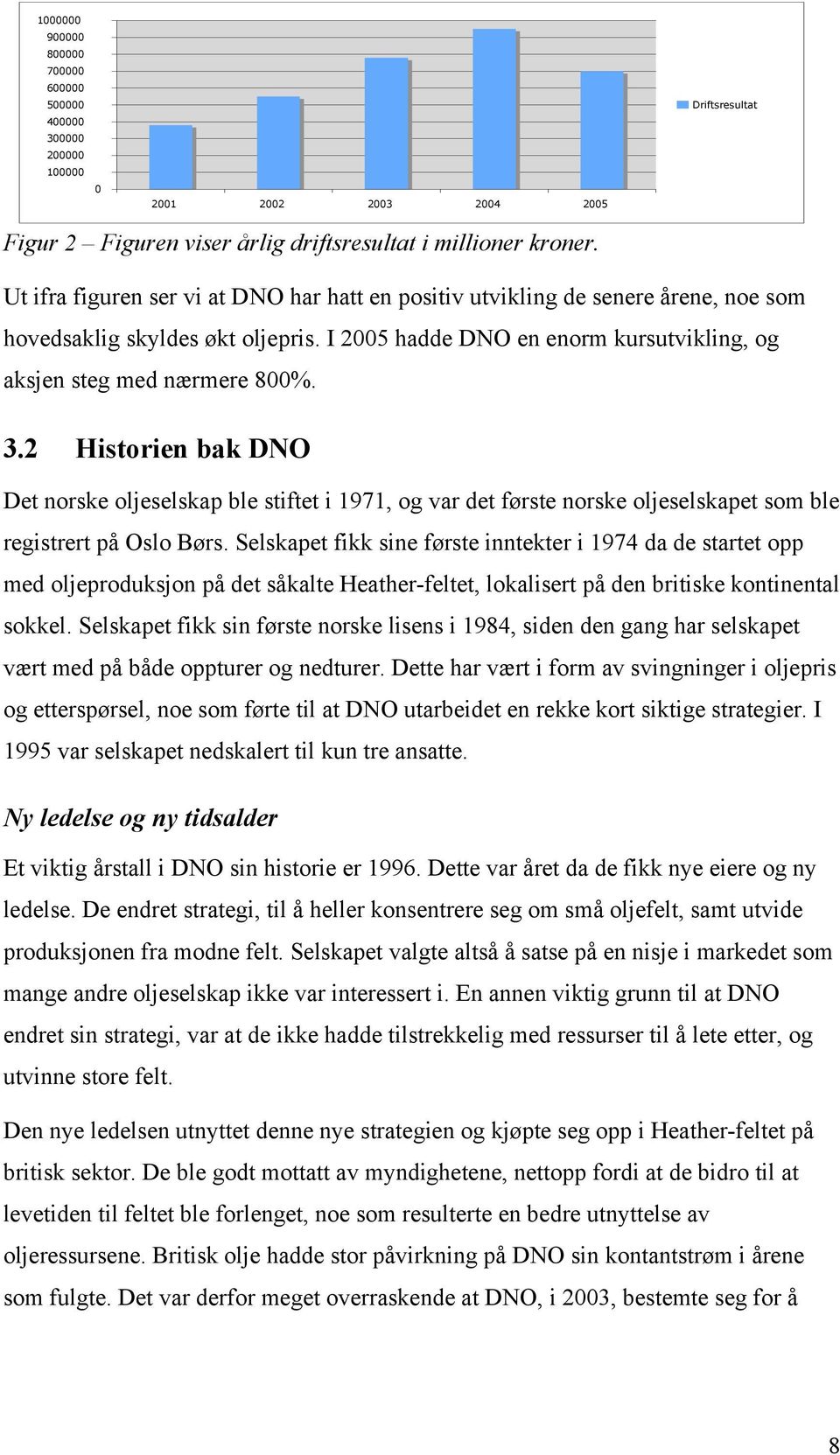 2 Historien bak DNO Det norske oljeselskap ble stiftet i 1971, og var det første norske oljeselskapet som ble registrert på Oslo Børs.