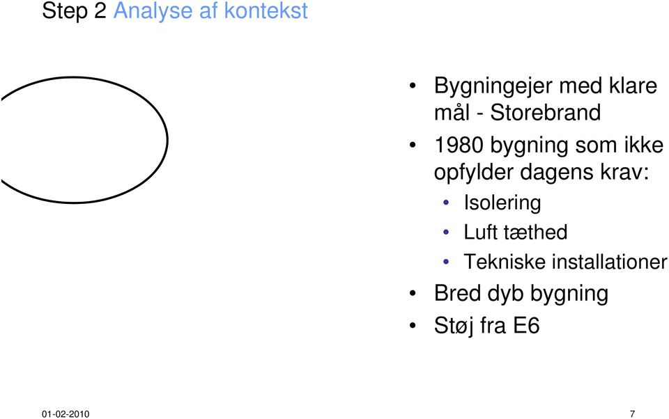 dagens krav: Isolering Luft tæthed Tekniske