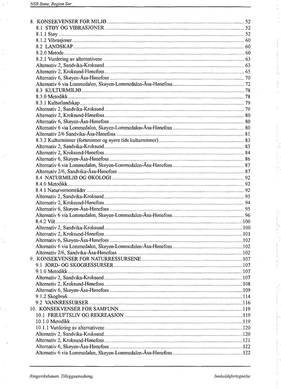 ..:... 78 8.3.0 Metdikk... 78 8.3.1 Kulturlandskap... 79 Alternativ 2, Sandvika-Krksund... 79 Alternativ 2, Krksund-Hønefss... 80 Alternativ 6, Skøyen-Åsa-Hønefss.