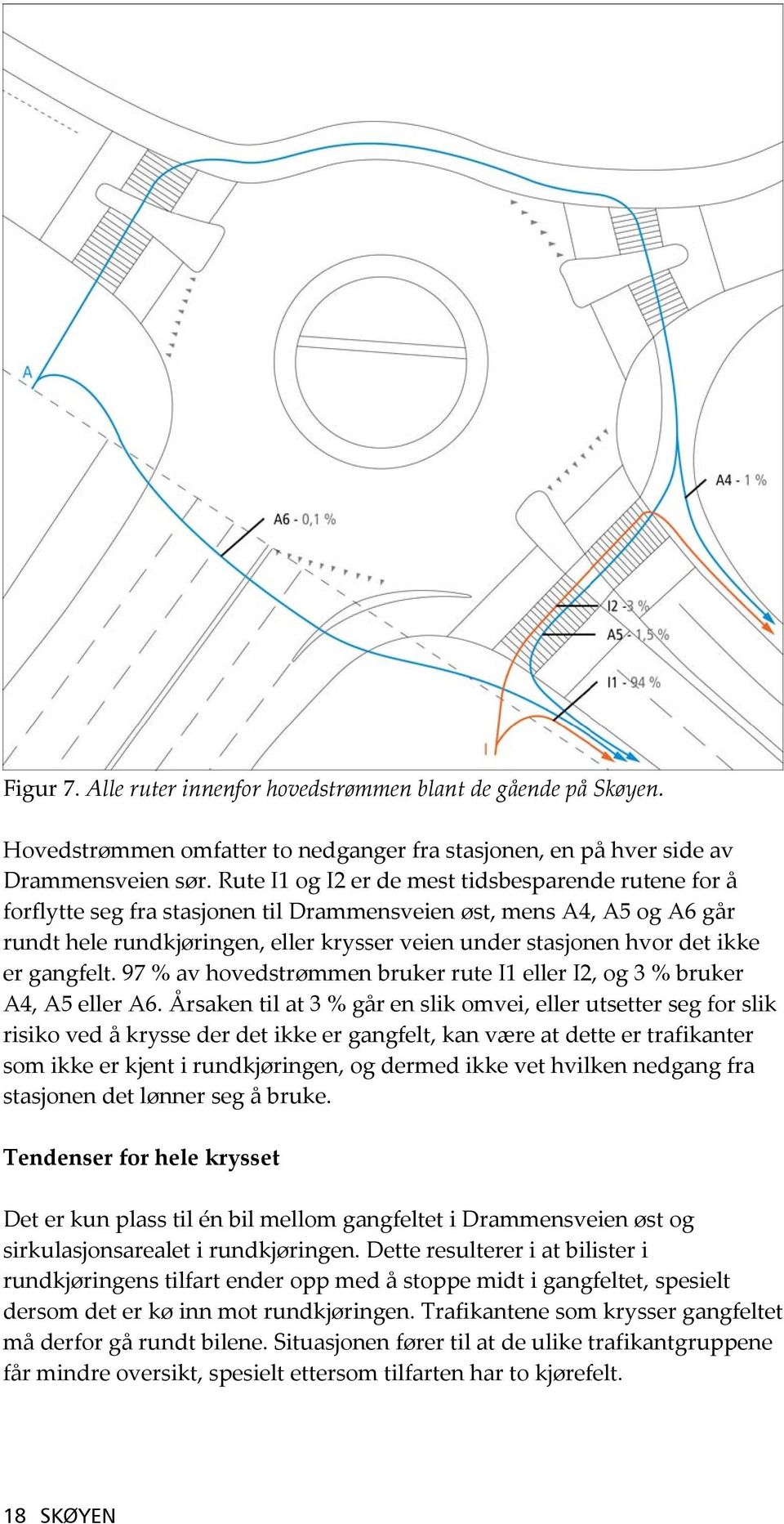 ikke er gangfelt. 97 % av hovedstrømmen bruker rute I1 eller I2, og 3 % bruker A4, A5 eller A6.