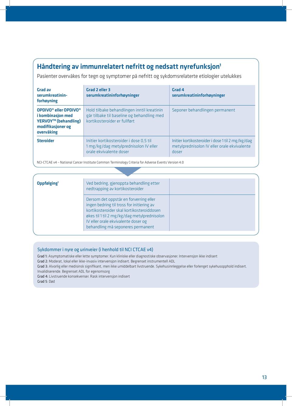 baseline og behandling med kortikosteroider er fullført Initier kortikosteroider i dose 0,5 til 1 mg/kg/dag metylprednisolon IV eller orale ekvivalente doser Grad 4 serumkreatininforhøyninger Seponer