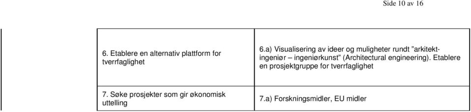 ingeniørkunst (Architectural engineering).