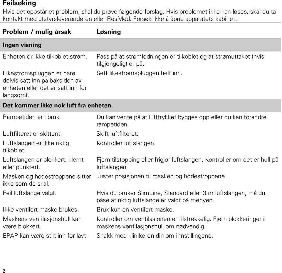 Det kommer ikke nok luft fra enheten. Rampetiden er i bruk. Luftfilteret er skittent. Luftslangen er ikke riktig tilkoblet. Luftslangen er blokkert, klemt eller punktert.