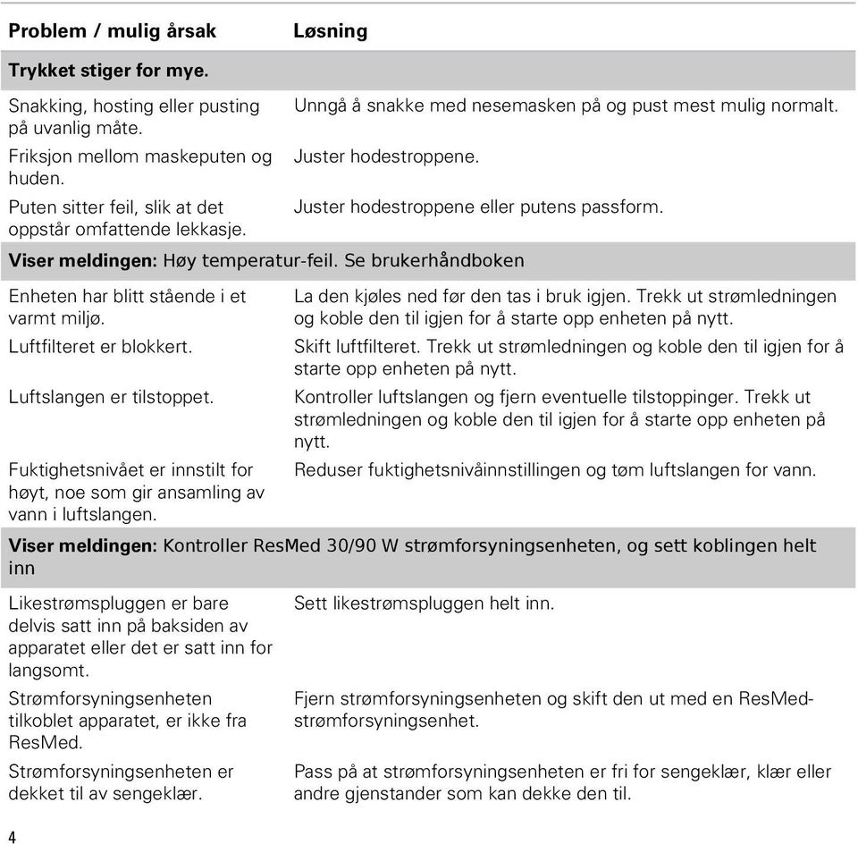 Se brukerhåndboken Enheten har blitt stående i et varmt miljø. Luftfilteret er blokkert. Luftslangen er tilstoppet. Fuktighetsnivået er innstilt for høyt, noe som gir ansamling av vann i luftslangen.