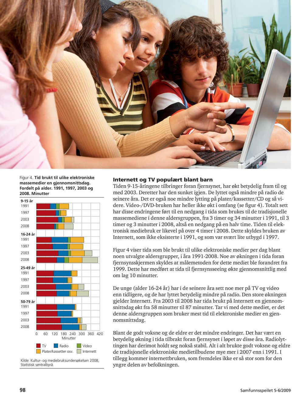 Internett Kilde: Kultur- og mediebruksundersøkelsen 2008, Statistisk Internett og TV populært blant barn Tiden 9-15-åringene tilbringer foran fjernsynet, har økt betydelig fram til og med 2003.