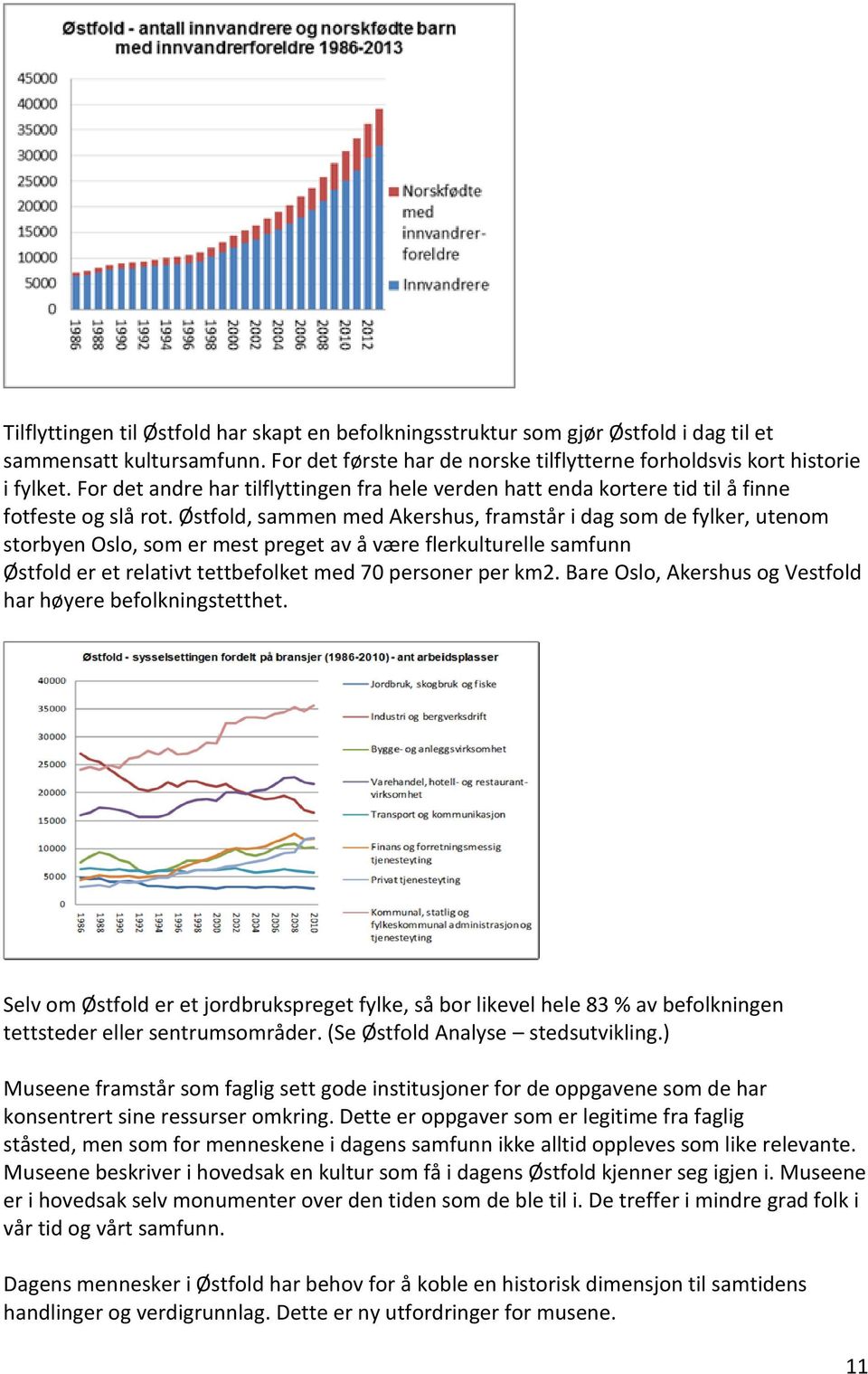 Østfold, sammen med Akershus, framstår i dag som de fylker, utenom storbyen Oslo, som er mest preget av å være flerkulturelle samfunn Østfold er et relativt tettbefolket med 70 personer per km2.