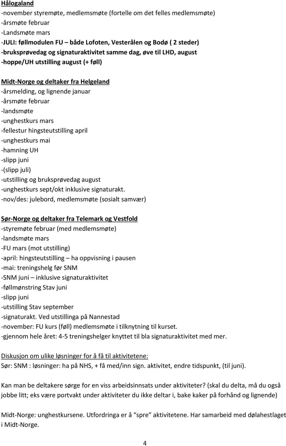 april -unghestkurs mai -hamning UH -slipp juni -(slipp juli) -utstilling og bruksprøvedag august -unghestkurs sept/okt inklusive signaturakt.