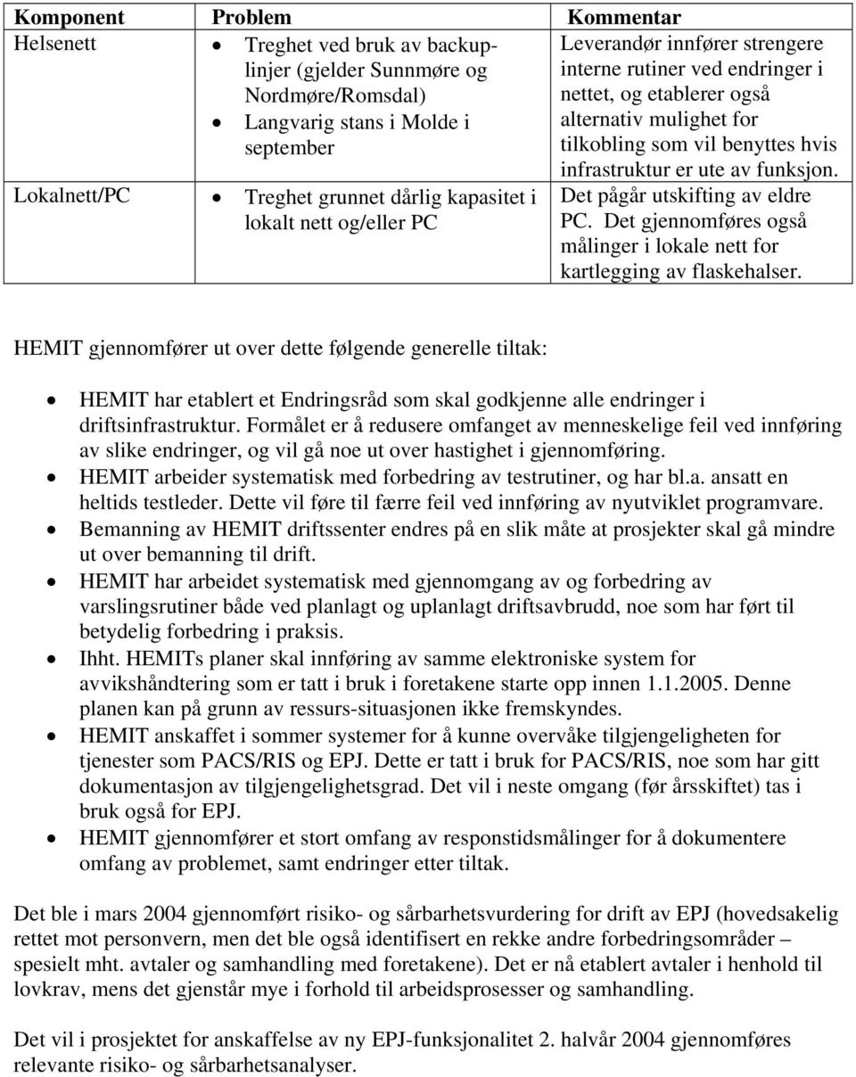 Det pågår utskifting av eldre PC. Det gjennomføres også målinger i lokale nett for kartlegging av flaskehalser.