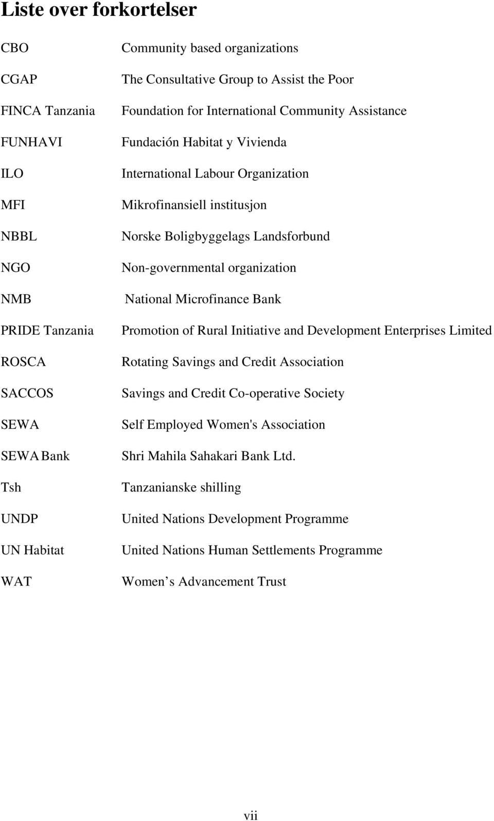 Non-governmental organization National Microfinance Bank Promotion of Rural Initiative and Development Enterprises Limited Rotating Savings and Credit Association Savings and Credit Co-operative