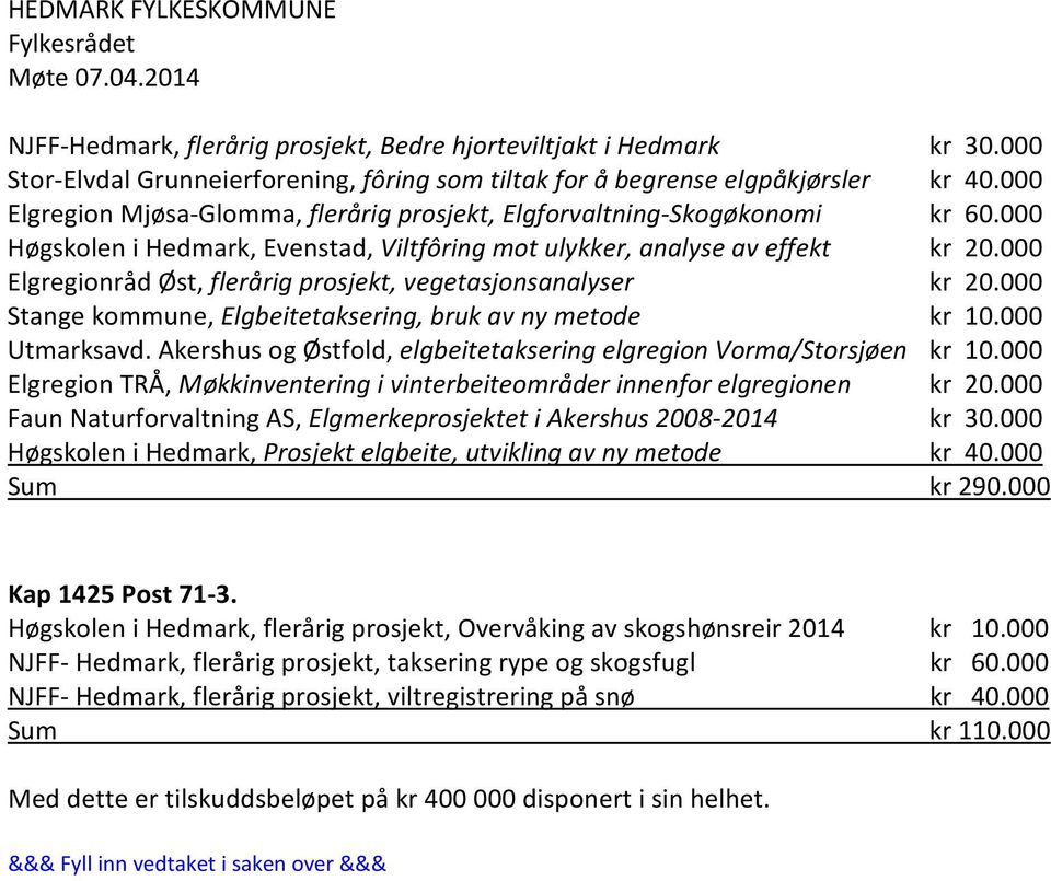 000 Høgskolen i Hedmark, Evenstad, Viltfôring mot ulykker, analyse av effekt kr 20.000 Elgregionråd Øst, flerårig prosjekt, vegetasjonsanalyser kr 20.