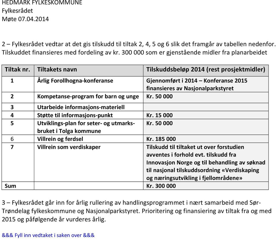 Tiltakets navn Tilskuddsbeløp 2014 (rest prosjektmidler) 1 Årlig Forollhogna-konferanse Gjennomført i 2014 Konferanse 2015 finansieres av Nasjonalparkstyret 2 Kompetanse-program for barn og unge Kr.