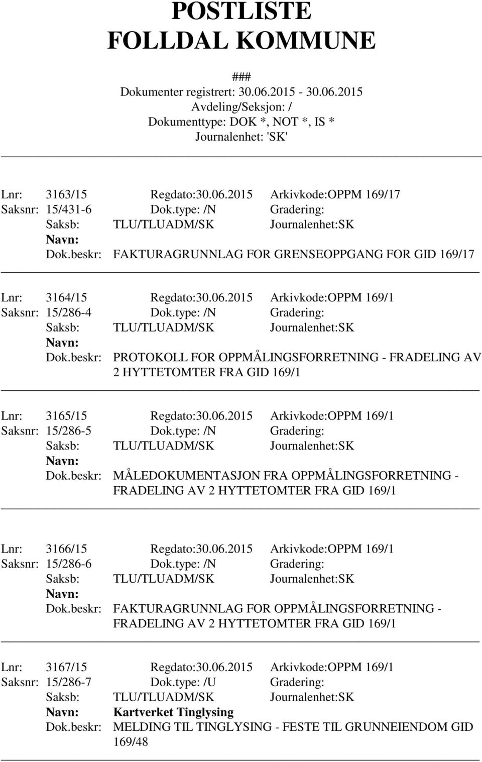 type: /N Gradering: Dok.beskr: MÅLEDOKUMENTASJON FRA OPPMÅLINGSFORRETNING - FRADELING AV 2 HYTTETOMTER FRA GID 169/1 Lnr: 3166/15 Regdato:30.06.2015 Arkivkode:OPPM 169/1 Saksnr: 15/286-6 Dok.