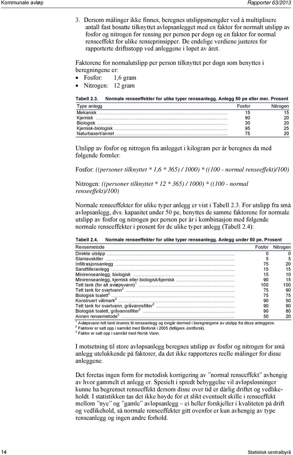 per døgn og en faktor for normal renseeffekt for ulike renseprinsipper. De endelige verdiene justeres for rapporterte driftsstopp ved anleggene i løpet av året.