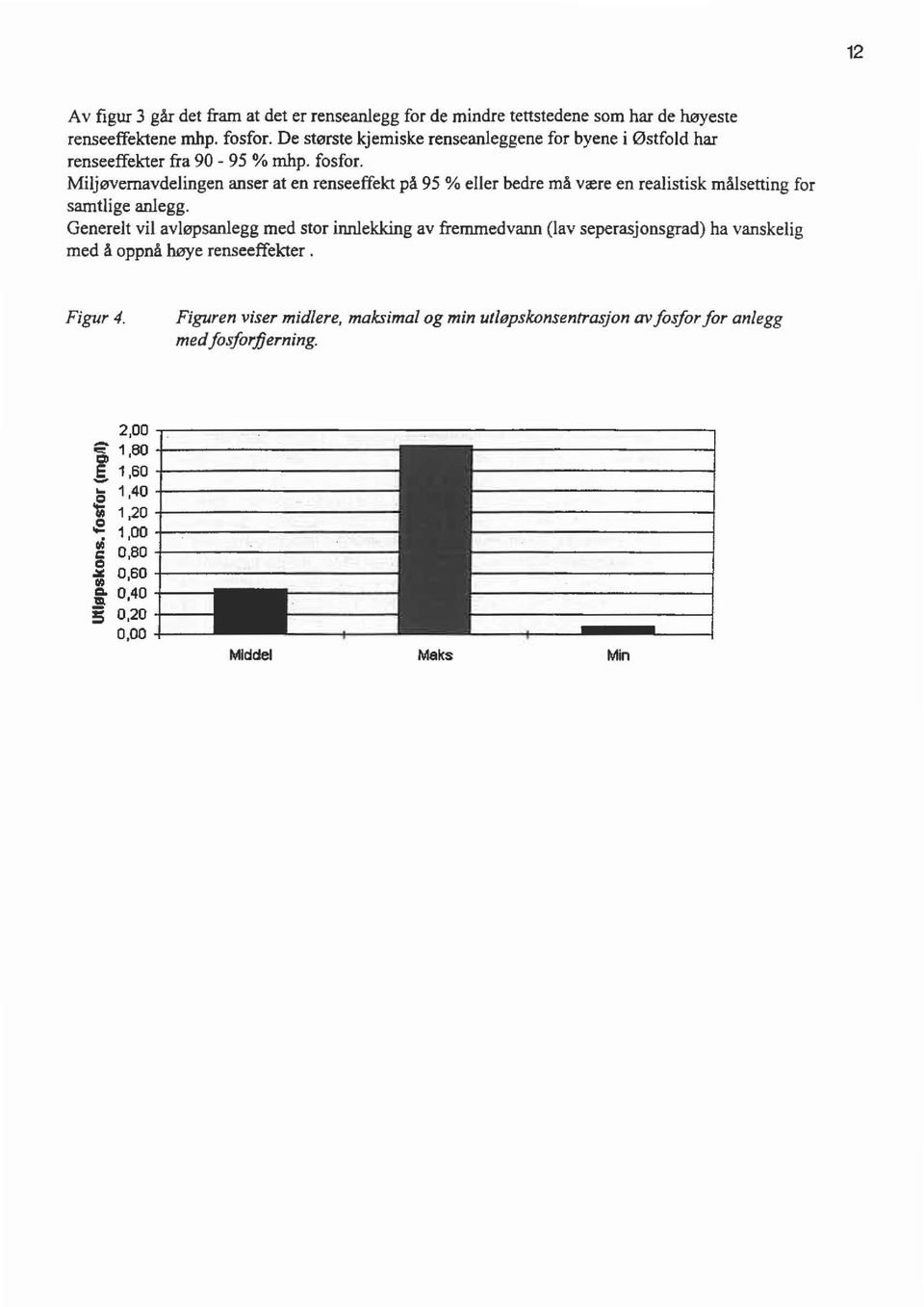 Mijøvernavdeingen anser at en renseeffekt på 95% eer bedre må være en reaistisk måsetting for samtige anegg.