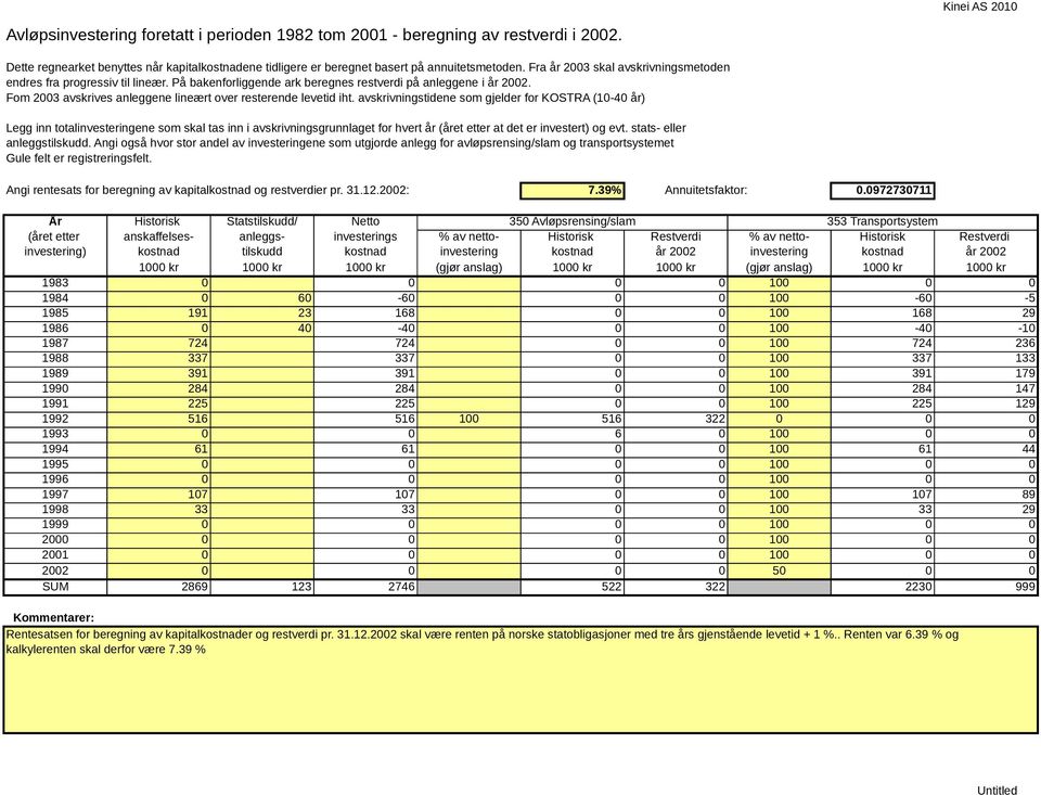 Fom 2003 avskrives anleggene lineært over resterende levetid iht.