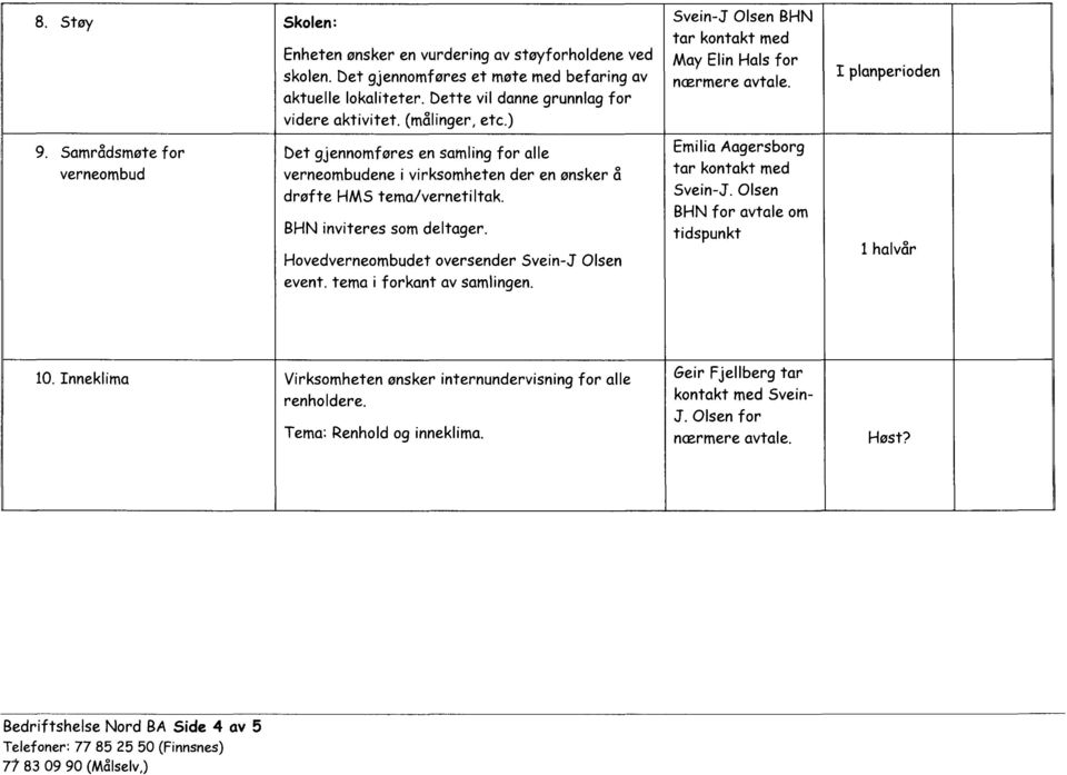 I planperioden Samrådsmøte for verneombud Det gjennomføres en samling for alle verneombudene i virksomheten der en ønsker å drøfte HMS tema/vernetiltak. BHN inviteres som deltager.