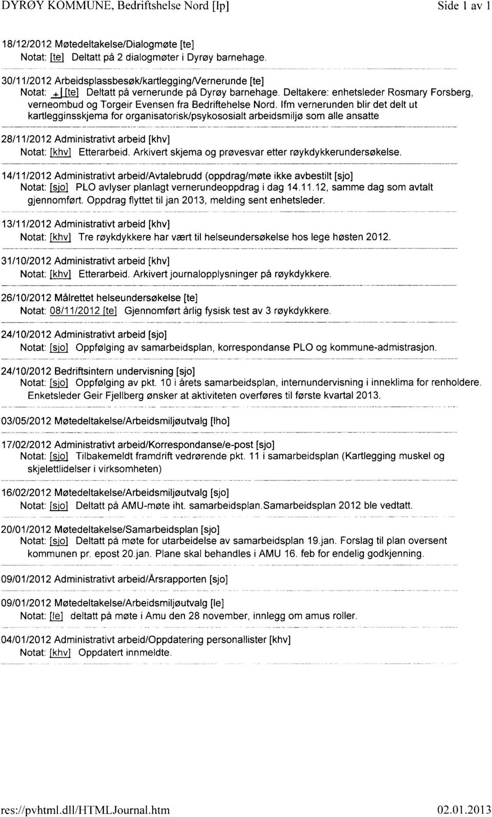 lfm vernerunden blir det delt ut kartlegginsskjema for organisatorisk/psykososialt arbeidsmiljø som alle ansatte 28/11/2012 Administrativt arbeid [khv] Notat: Jkhvl Etterarbeid.