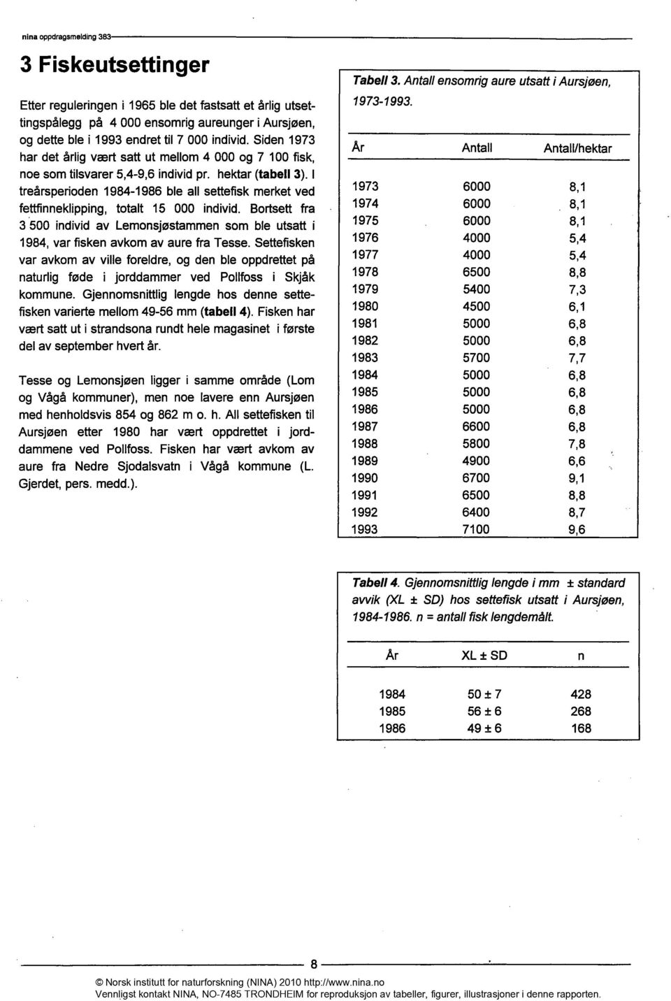 I treårsperioden 1984-1986 ble all settefisk merket ved fettfinneklipping, totalt 15 000 individ.