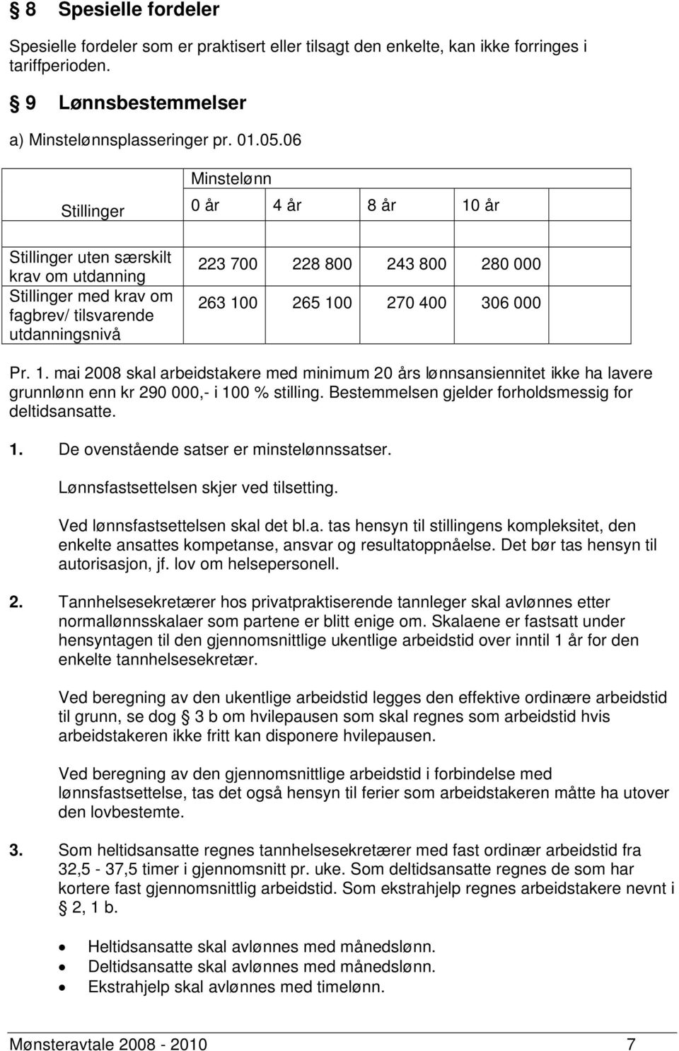 400 306 000 Pr. 1. mai 2008 skal arbeidstakere med minimum 20 års lønnsansiennitet ikke ha lavere grunnlønn enn kr 290 000,- i 100 % stilling. Bestemmelsen gjelder forholdsmessig for deltidsansatte.