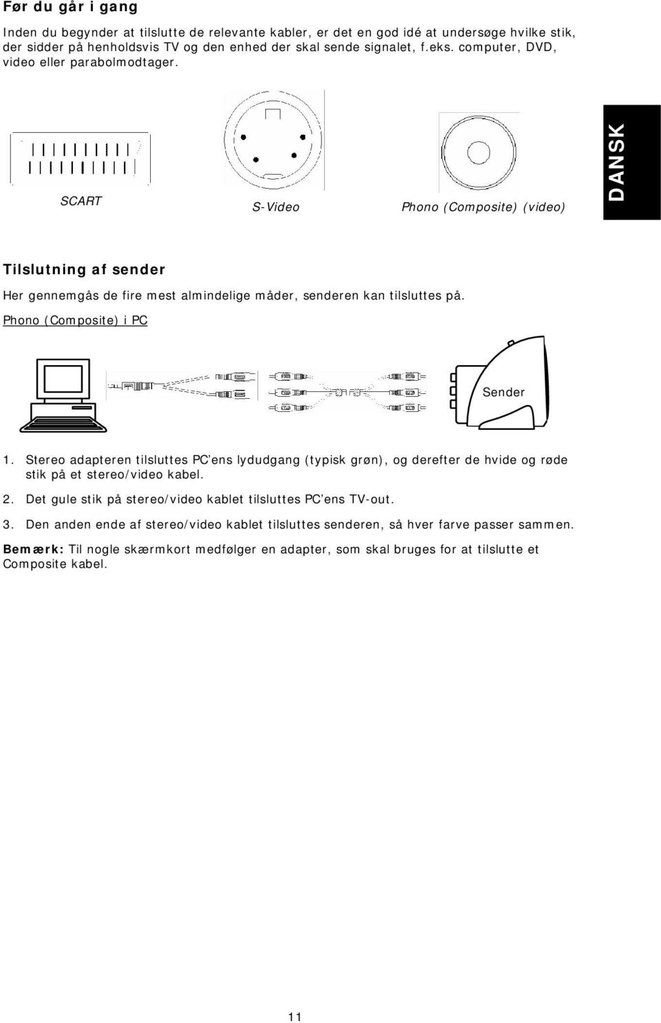 Phono (Composite) i PC Sender 1. Stereo adapteren tilsluttes PC ens lydudgang (typisk grøn), og derefter de hvide og røde stik på et stereo/video kabel. 2.